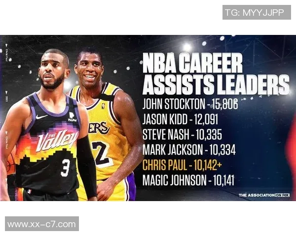 得分助攻抢断三项数据均入历史前20的传奇球员解析